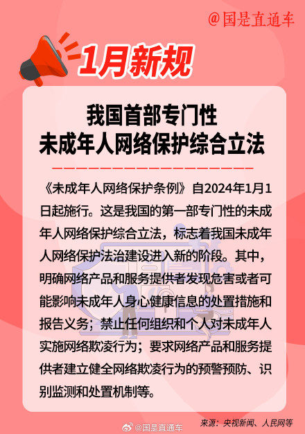 1月起这些新规将影响你我生活