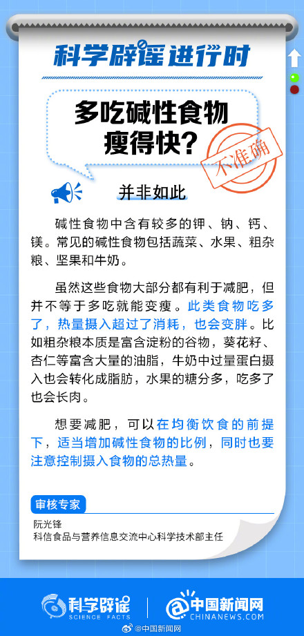 多吃碱性食物不一定瘦得快