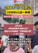 河南一本上线155883人