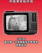 75秒看新中国75年家电之变